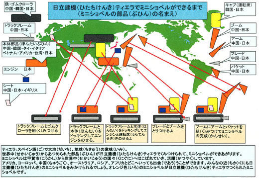 配布されたチラシ１