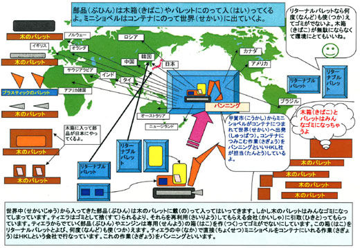 配布されたチラシ３