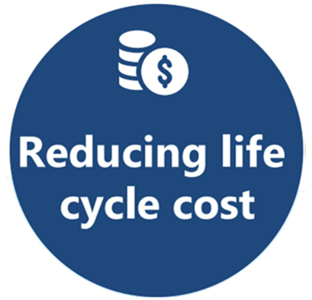 Reducing life cycle cost