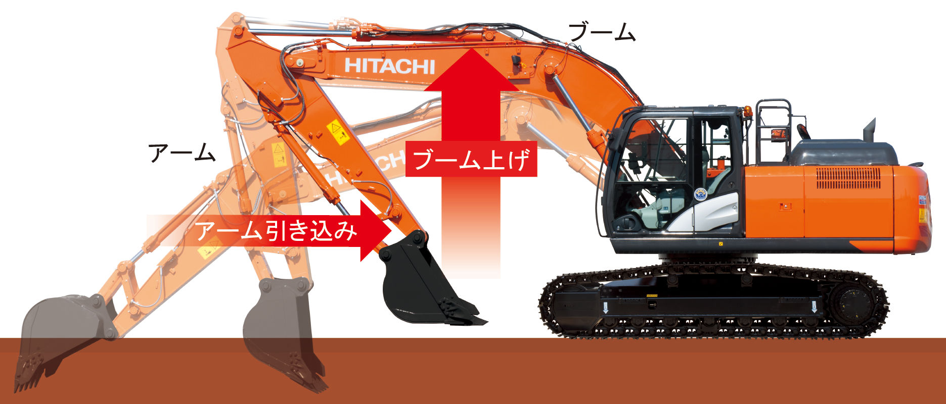 掘り過ぎ防止機能