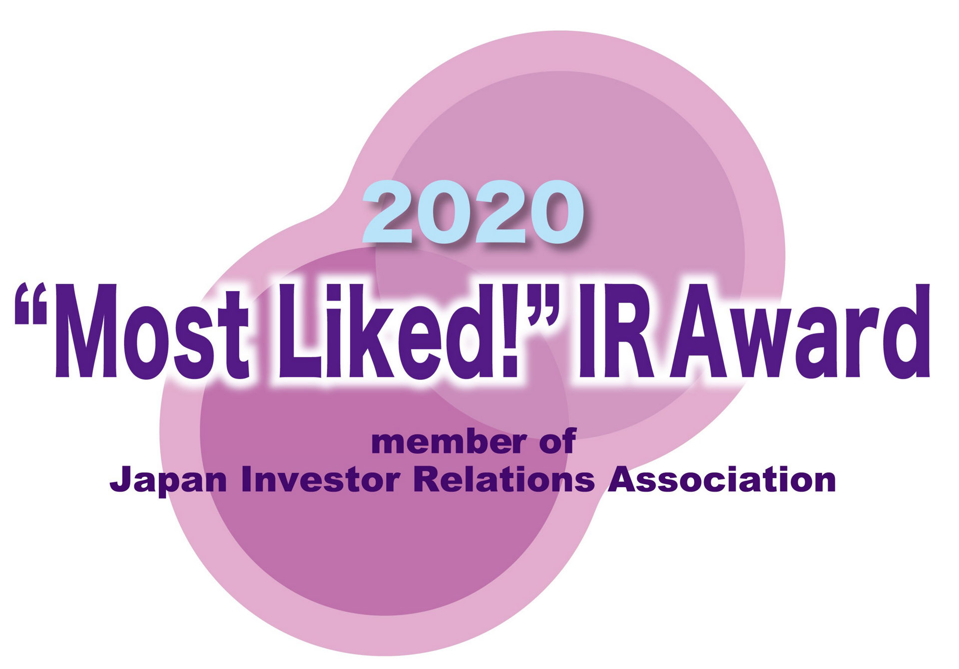 2020 Most Liked IR Award