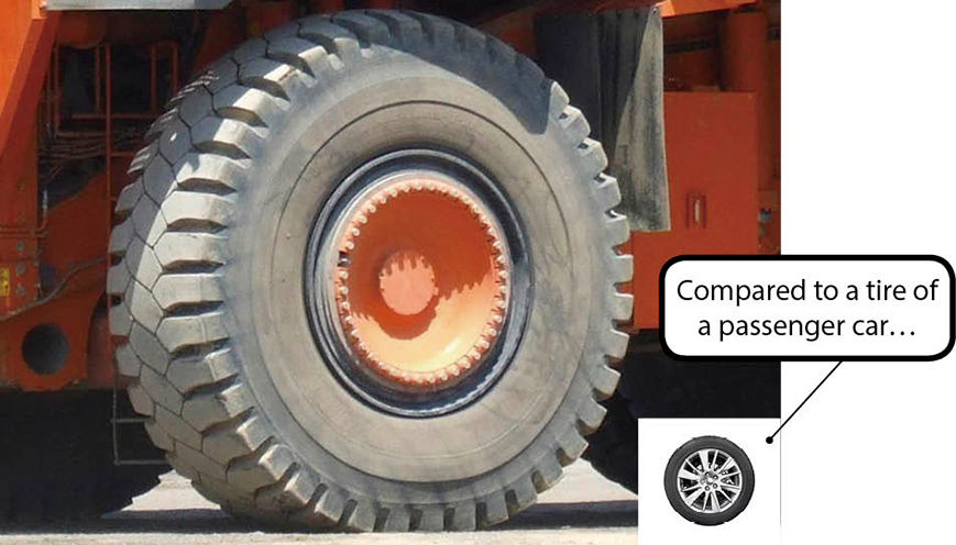  The tires on Hitachi Construction Machinery’s largest rigid dump truck are six times the size of regular passenger car tires!