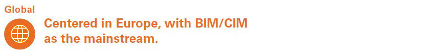 Centered in Europe, with BIM/CIM as the mainstream.