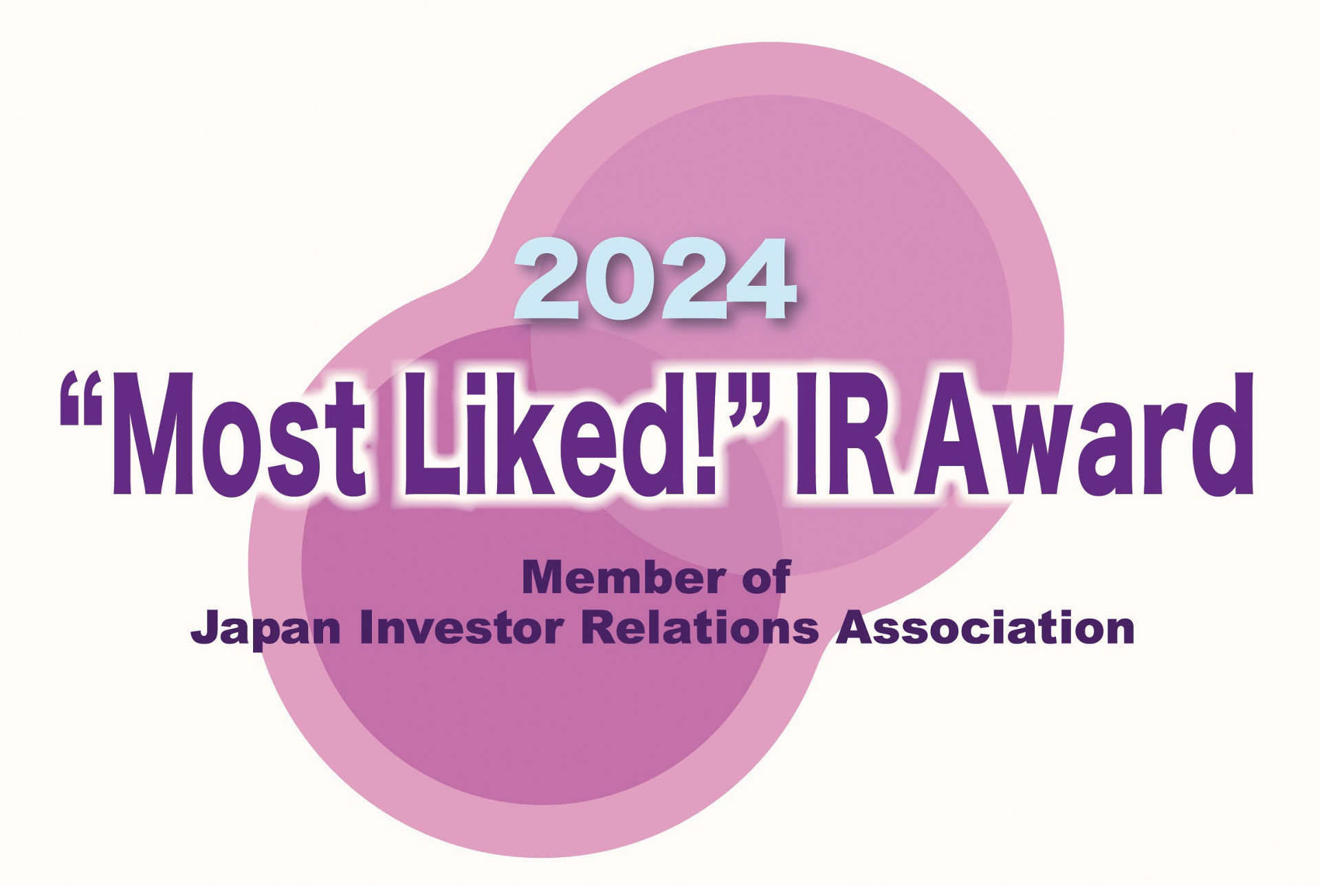 2020 Most Liked IR Award