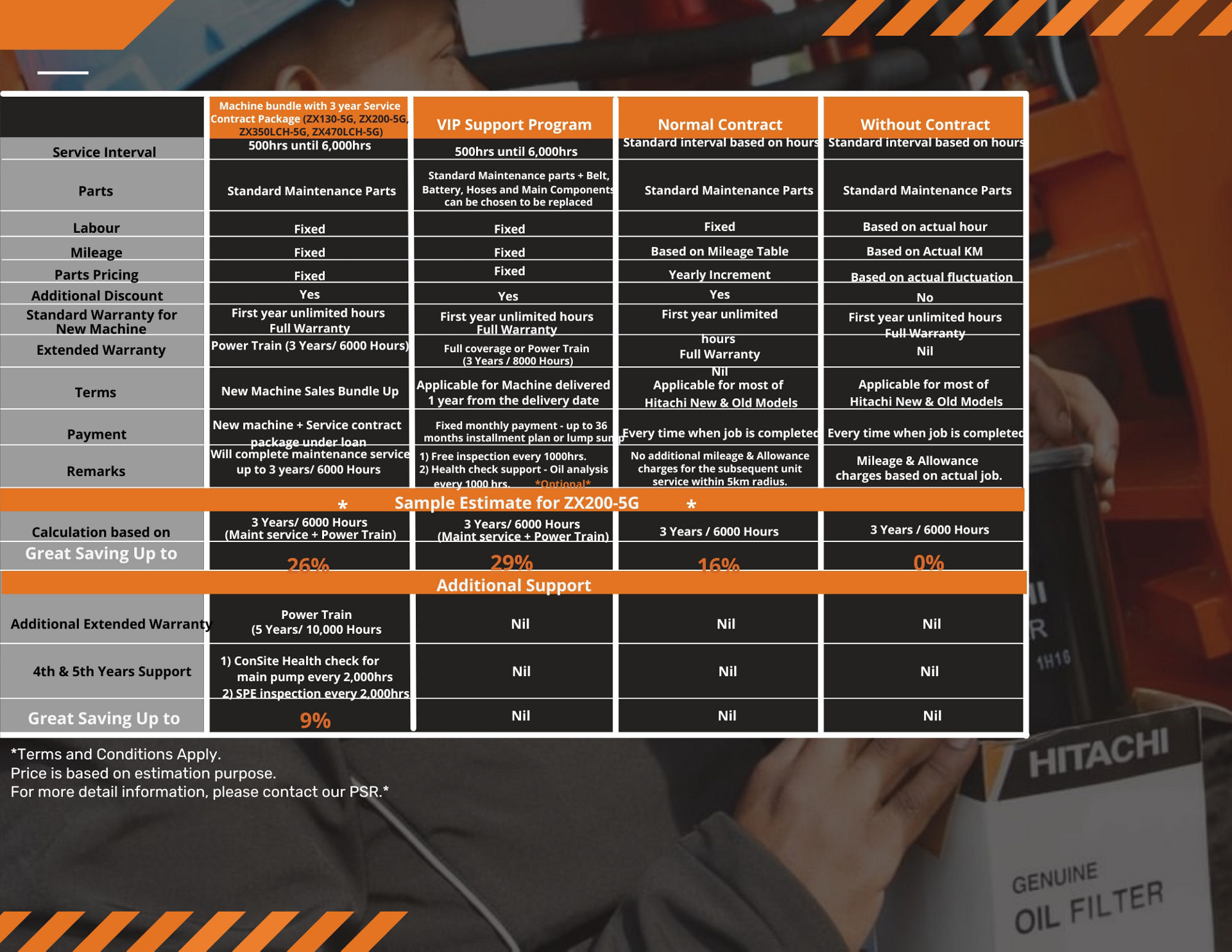 Service-Leaflet.pdf - 2