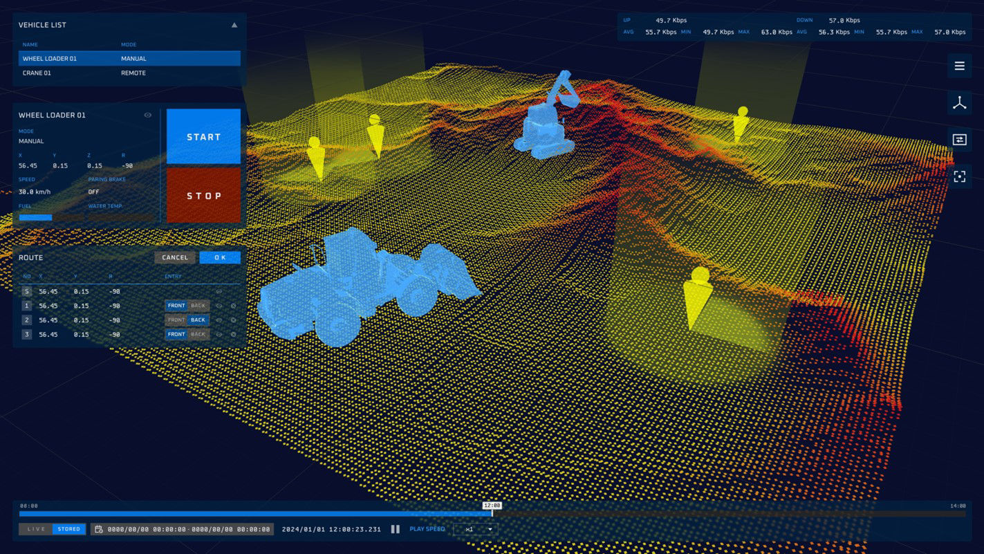 Screen from the real-time digital twin platform