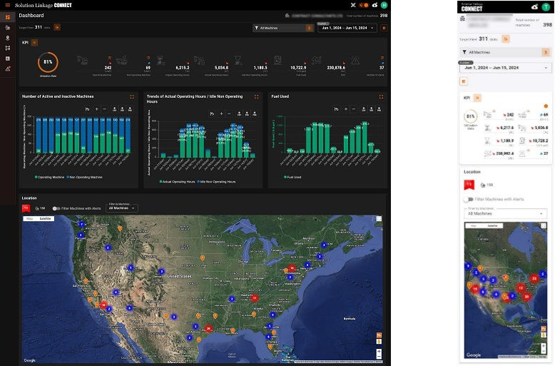 Solution Linkage CONNECTのダッシュボード（左：PC画面、右：スマホ画面）