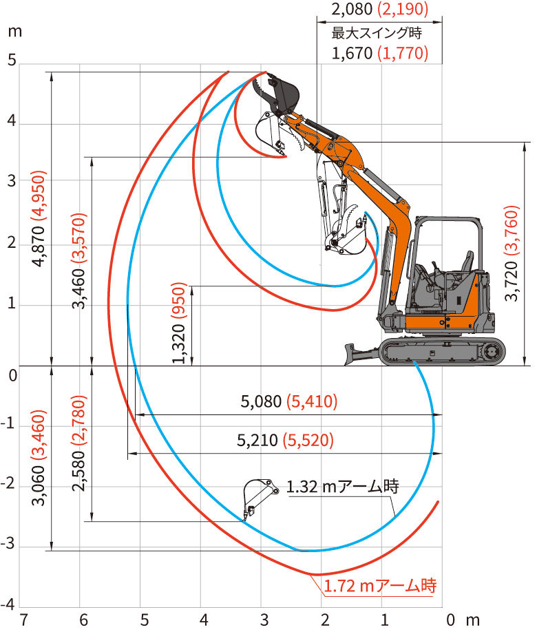 フォークバケット仕様機 - 日立建機日本
