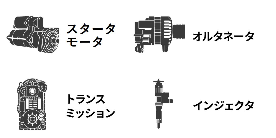 ストラットシリンダ