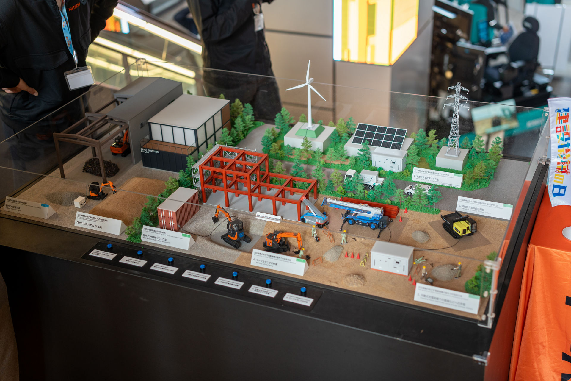 カーボンニュートラル現場を表現したジオラマ