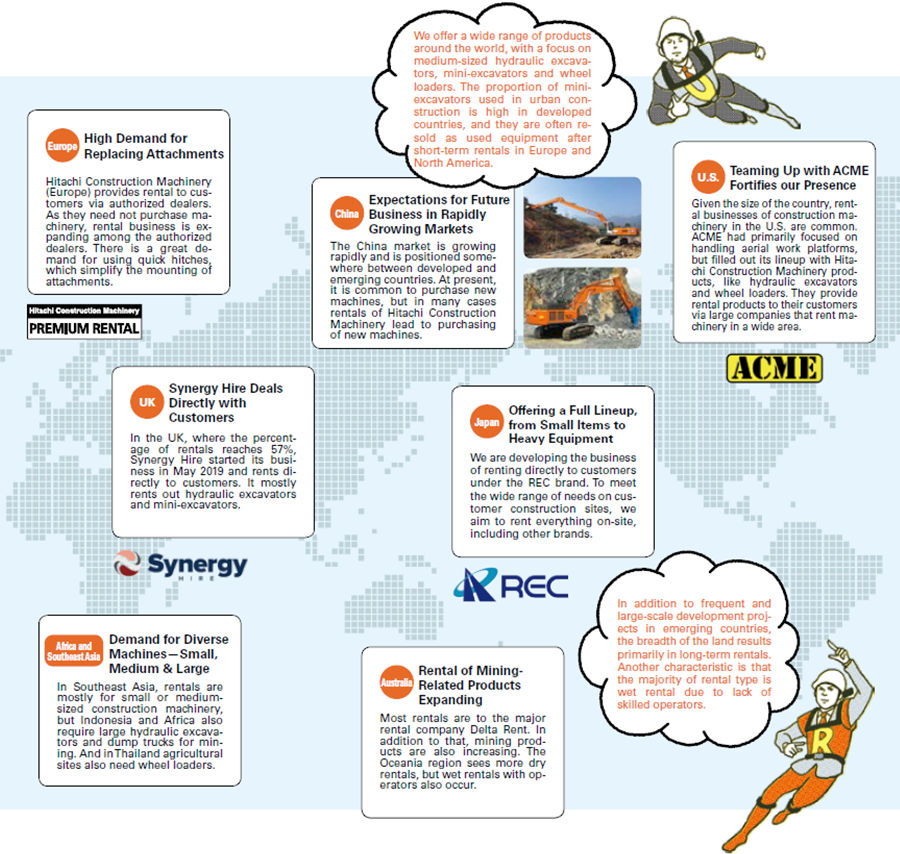 Spreading Hitachi Construction Machinery Rentals Around the Globe
