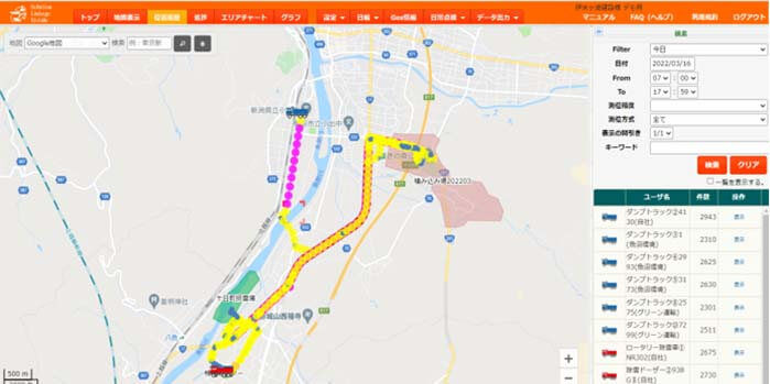 伊米ヶ崎建設と日立建機では、Solution Linkage Mobileを除雪作業に応用。除雪を実行する油圧ショベルや、搬出するダンプトラックの現在位置や運搬回数などが本社のオフィスはもちろん、現場のタブレットからも即座に確認できる。