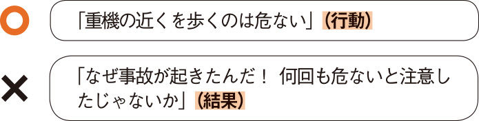 「重機の近くを歩くのは危ない」（行動）「なぜ事故が起きたんだ！ 何回も危ないと注意したじゃないか」（結果）