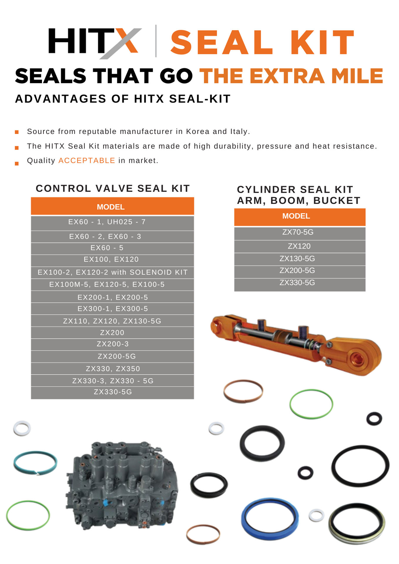 HITX-Seal-Kit-.pdf - 1
