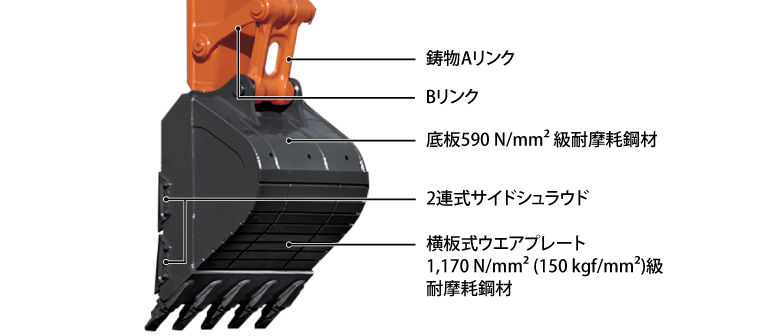 ZX530LCH-7 - 日立建機日本