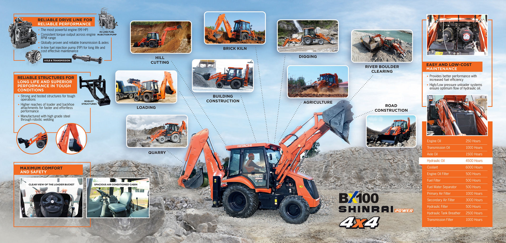 Backhoe Loaders - Hitachi Construction Machinery