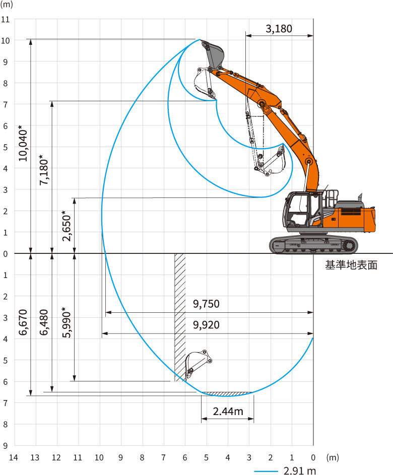ZX210(LC)K-7 - 日立建機日本