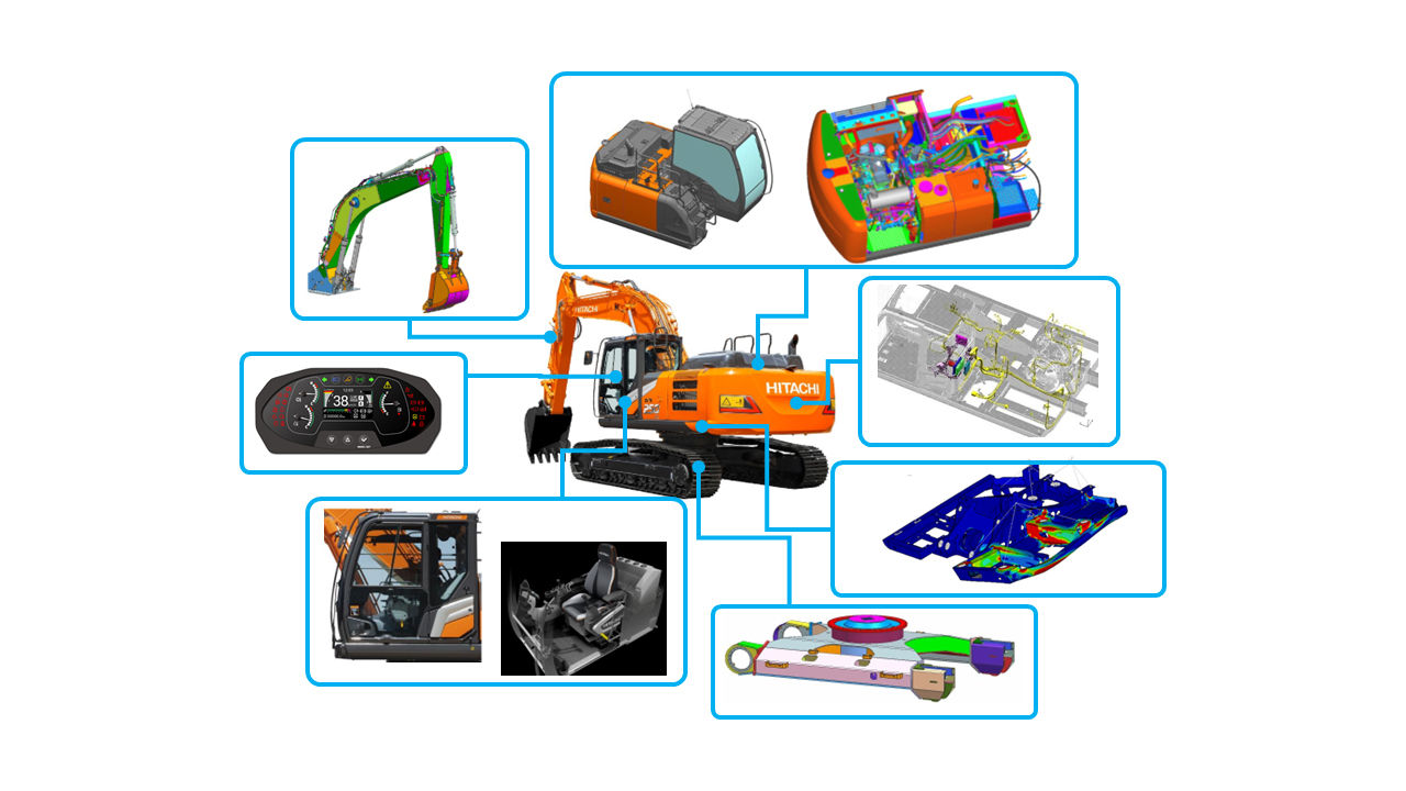 hydraulic excavators