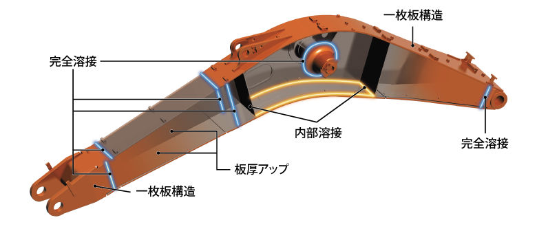 ZX890(LC)R-7 - 日立建機日本