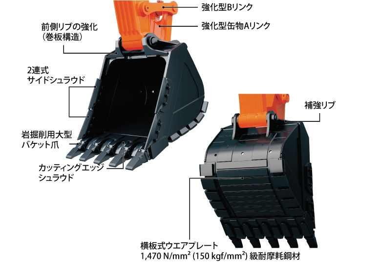 美品　
早い者勝ち　ポケットコイル　 ダブルベッド 日立建機 油圧ショベルZX330-7 銅古美仕様 - メルカリ