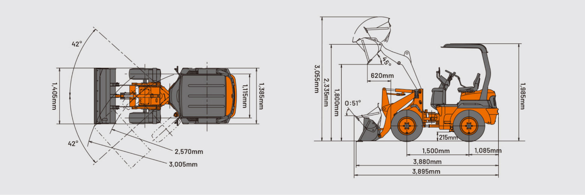 ZW20L 性能 - 日立建機日本