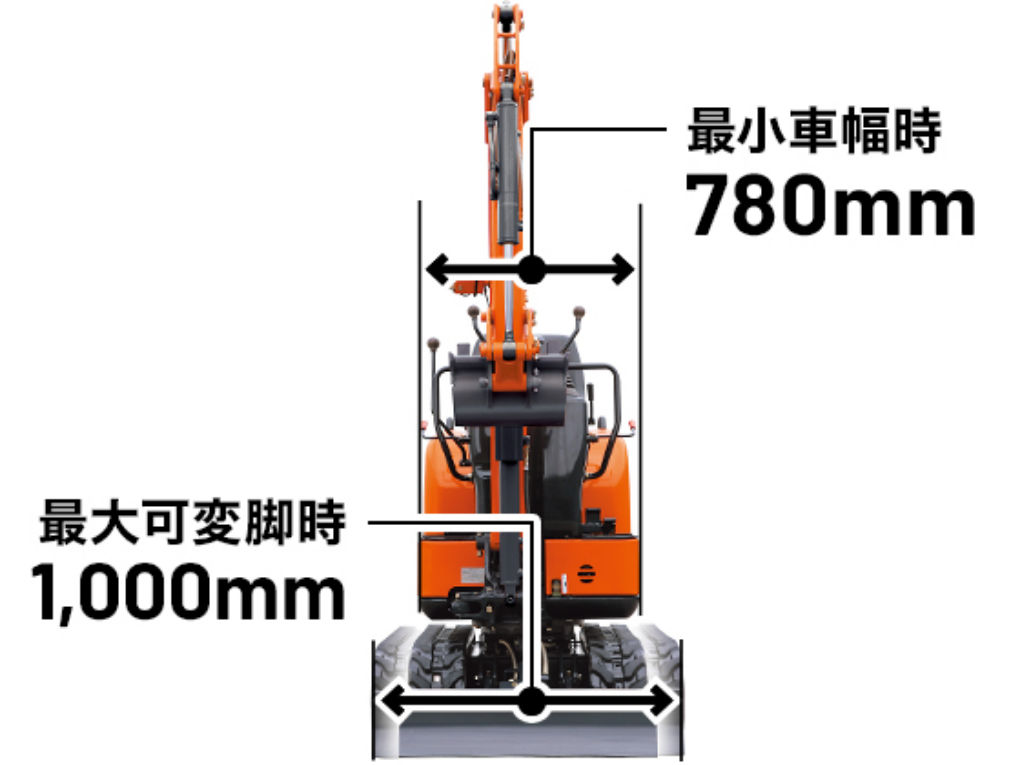UTAI　家庭用10キロ　5/6 ZX10U-2 製品特長 - 日立建機日本