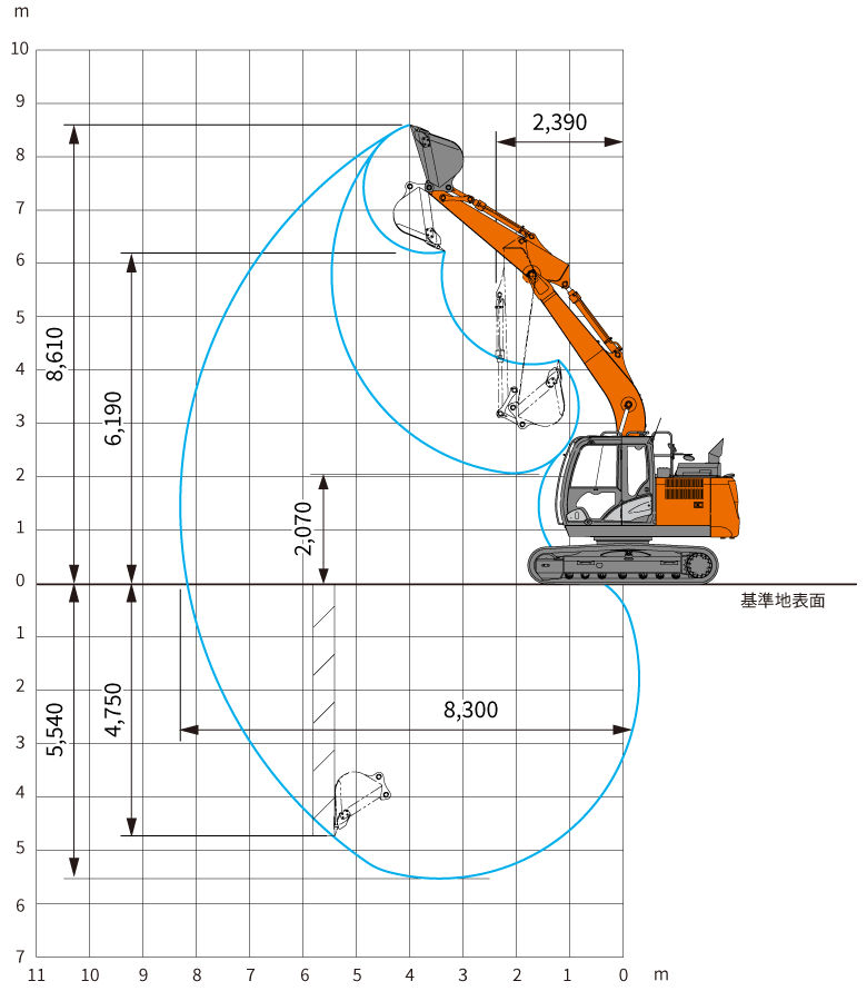 きそくせい(1)・(2) 標準レベル ZX130K-6 - 日立建機日本