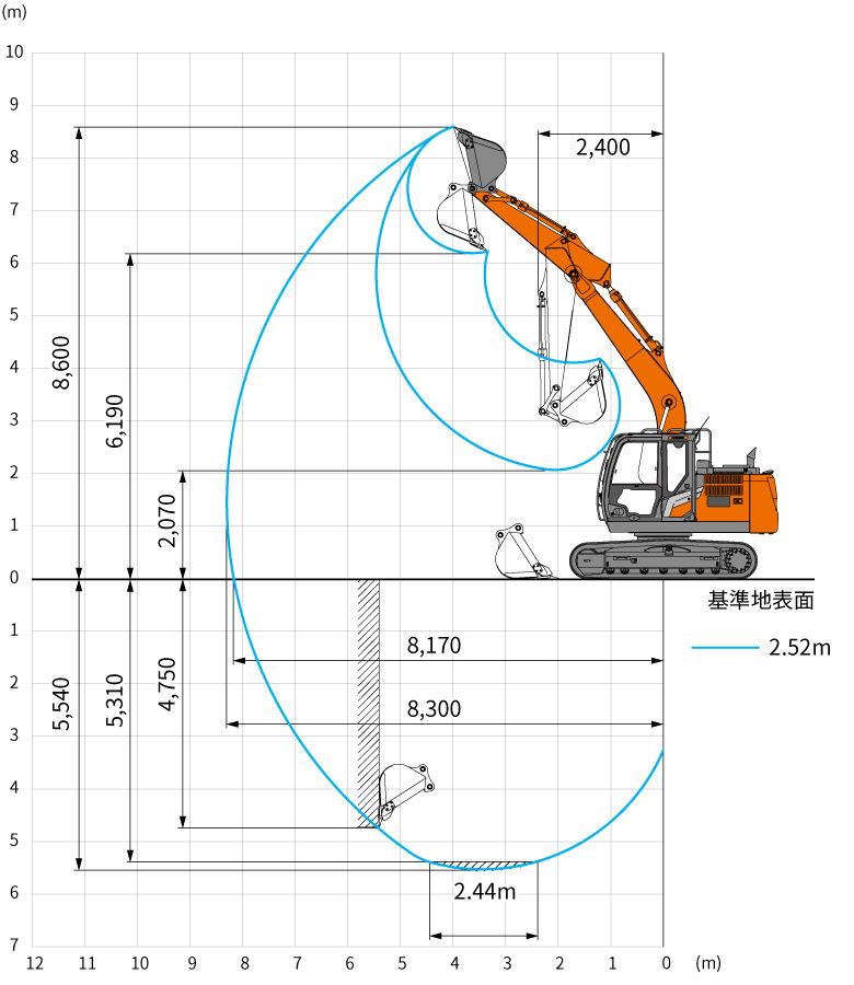 ZX130K-7 - 日立建機日本