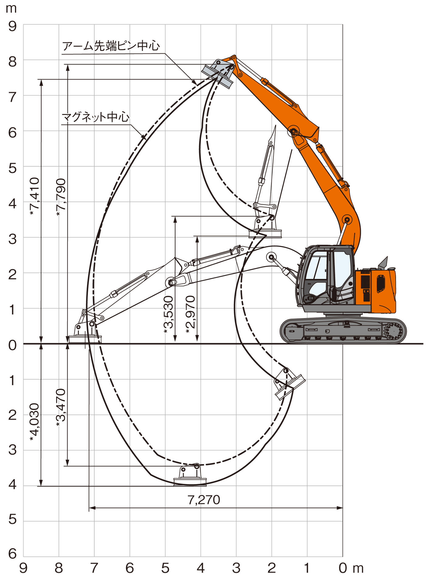 げん　MAXまとめて6点 ZX135US-6 - 日立建機日本