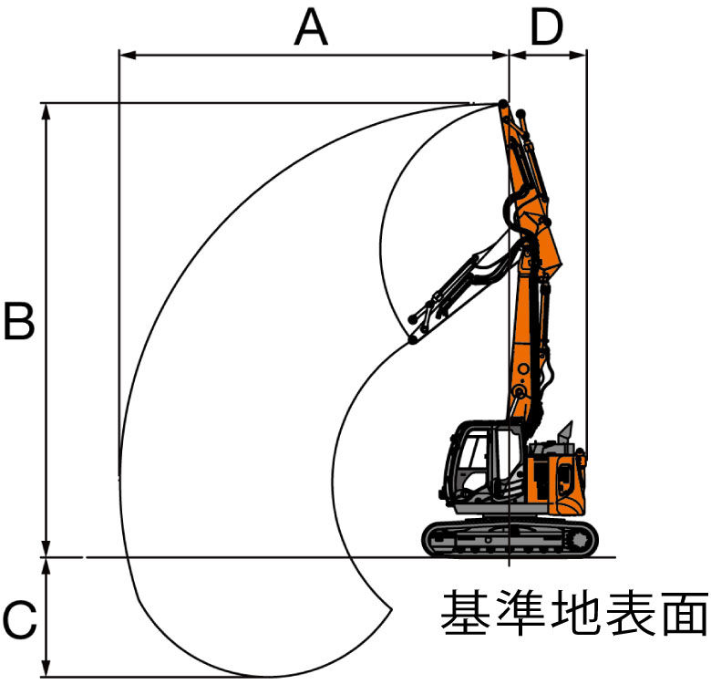 ZX135US-6 選木仕様機 - 日立建機日本