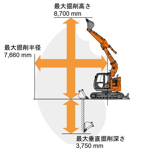 掘削範囲イメージ