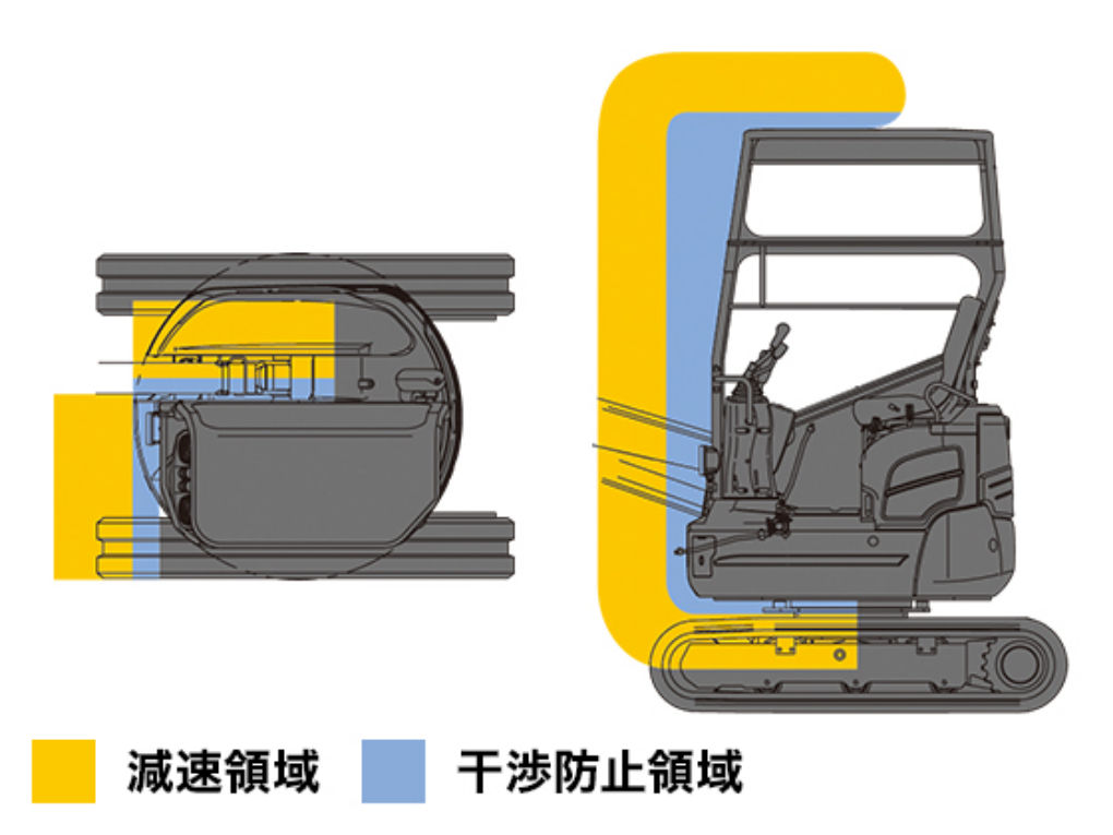 ZX15UR 製品特長 - 日立建機日本