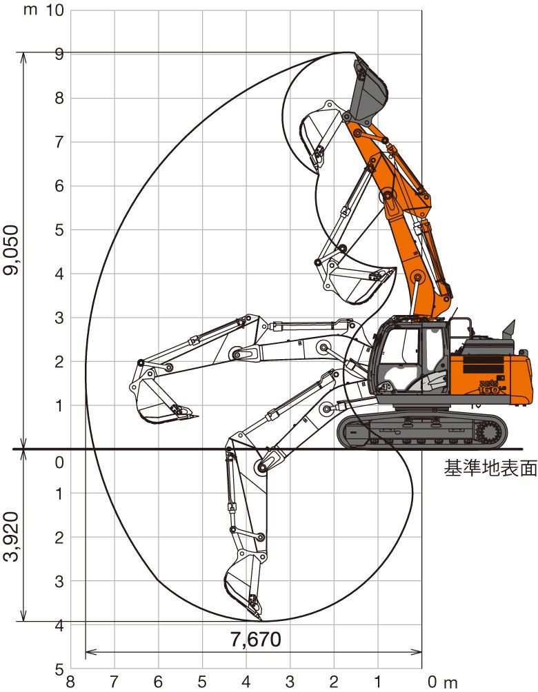 ZX160LC-6 - 日立建機日本