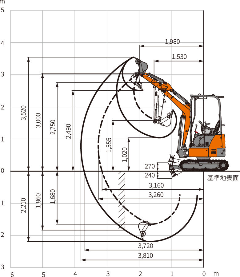 組み立て参考用 ZX17U-5A - 日立建機日本