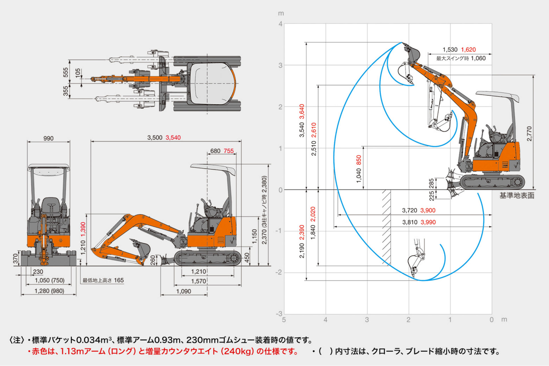 ZX17U-5A 性能 - 日立建機日本