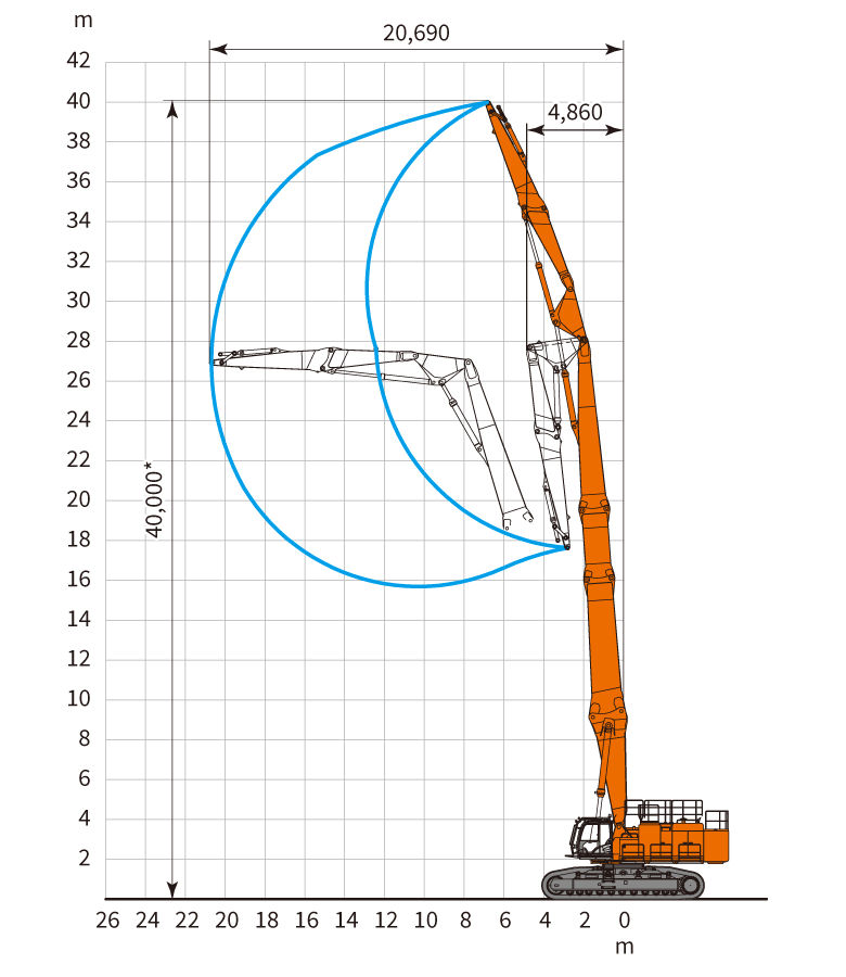L171   設置無料　
アクア洗濯機　容量 7㌔ 　ガラストップ ZX130K-7 - 日立建機日本