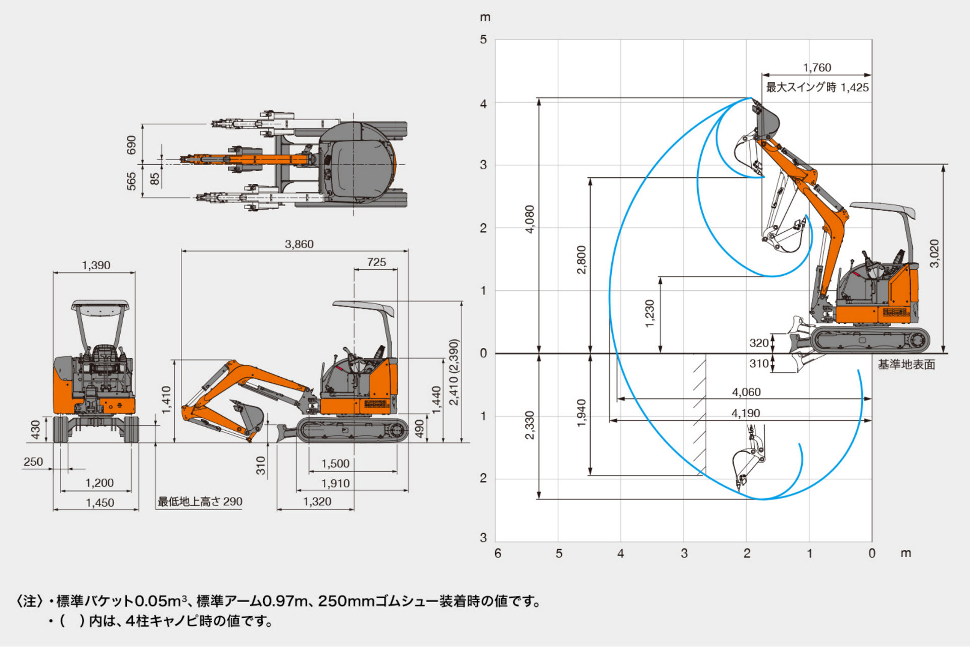 ZX20U-5A 性能 - 日立建機日本