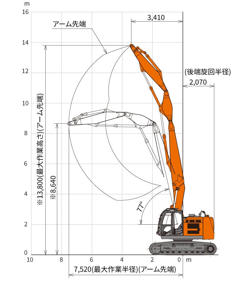 ZX225USRLCK-6 - 日立建機日本