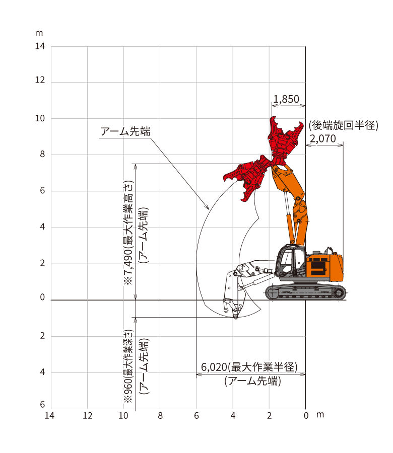 ZX225USRLCK-6 - 日立建機日本
