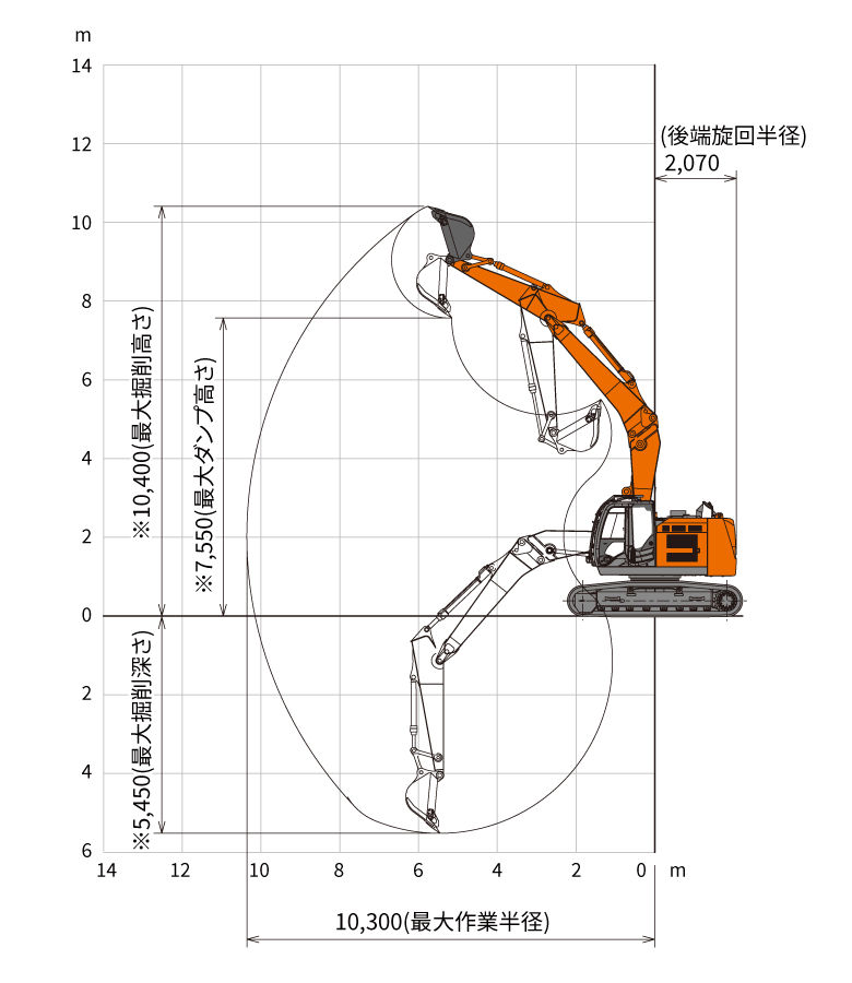 ZX225USRLCK-6 - 日立建機日本