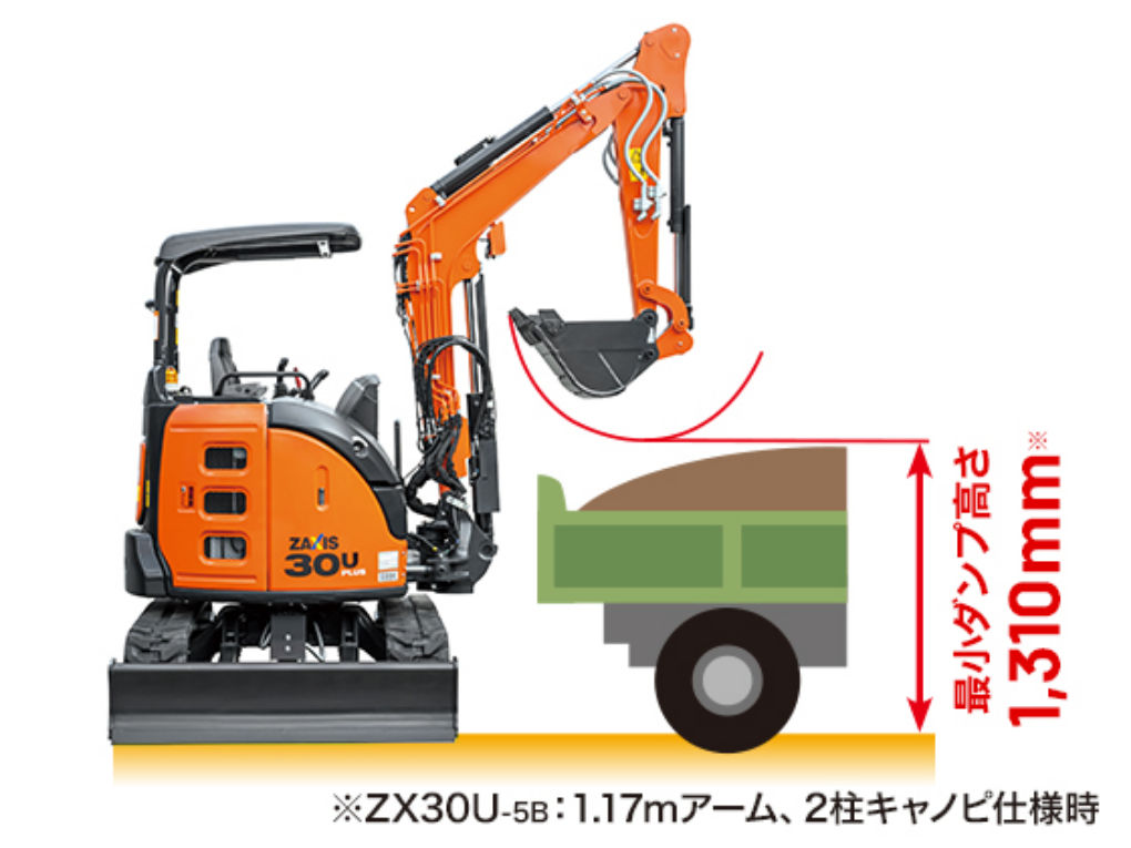 ZX30U-5B 製品特長 - 日立建機日本