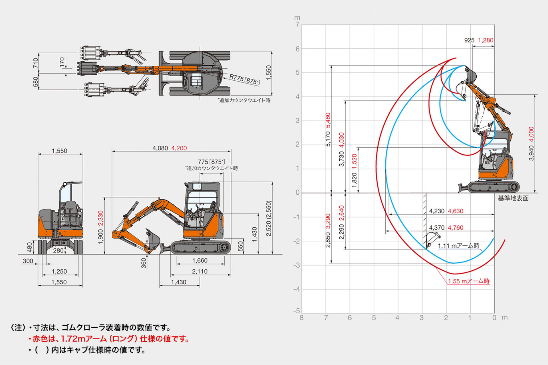 3点セット　リピート割適応 ZX30UR-5B 性能 - 日立建機日本