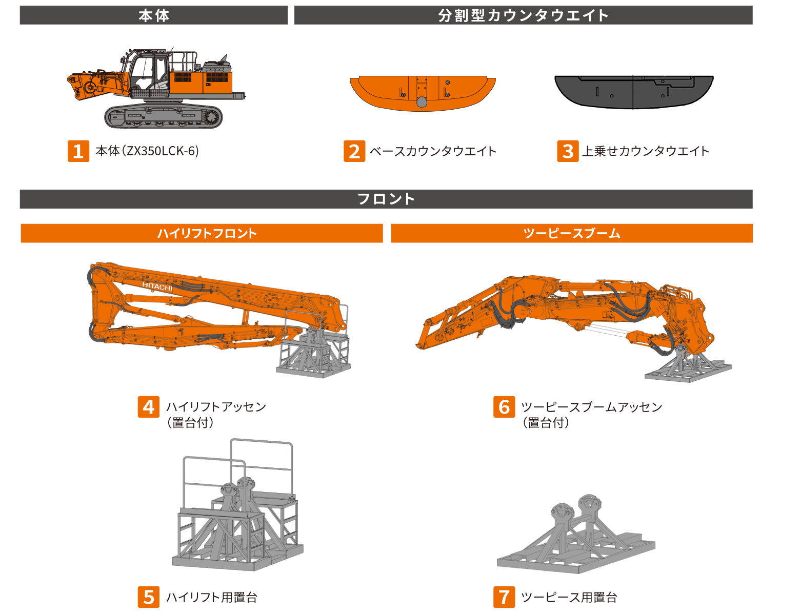 ZX350LCK-6 - 日立建機日本