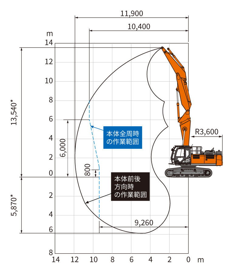 ZX350LCK-6 - 日立建機日本