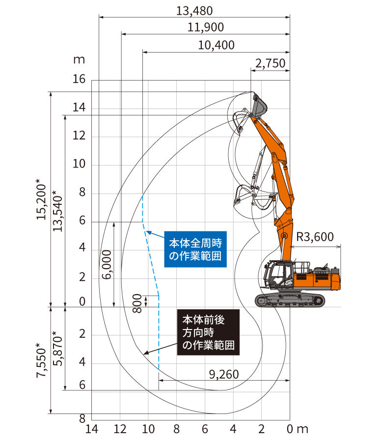 株*T様 日立建機 ZAXIS350LC 解体機 1/50 HITACHI ツー ZAXIS 210K 解体仕様機 - 日立建機日本