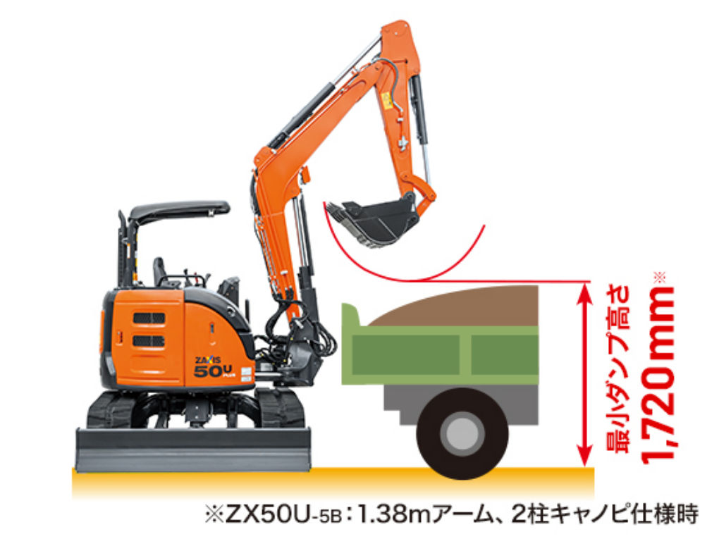 専用品 ベース車と加工代 ZX40U-5B 製品特長 - 日立建機日本