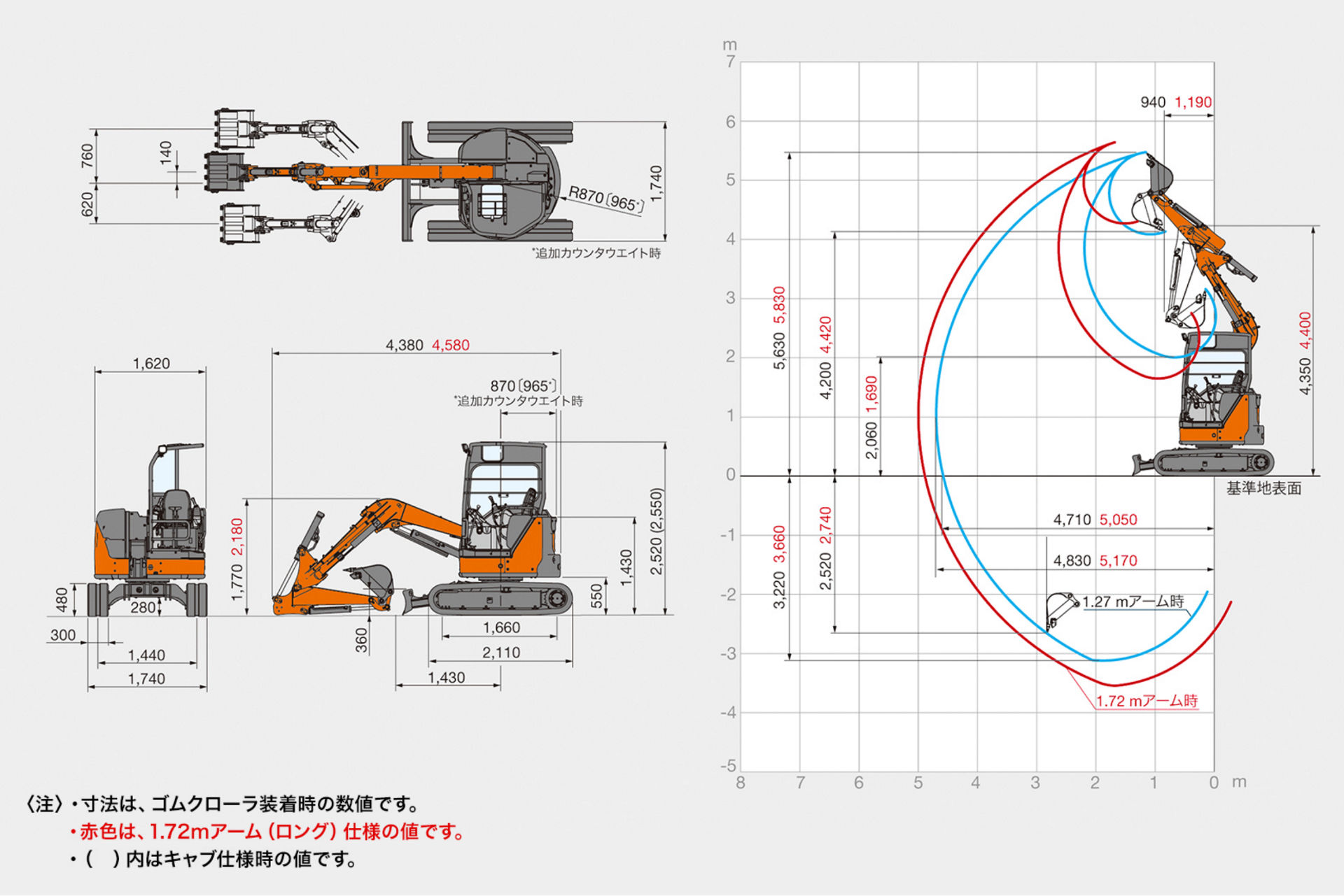 ZX40UR-5B 性能 - 日立建機日本