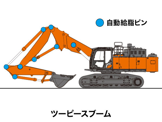ZX500LCK-7 - 日立建機日本