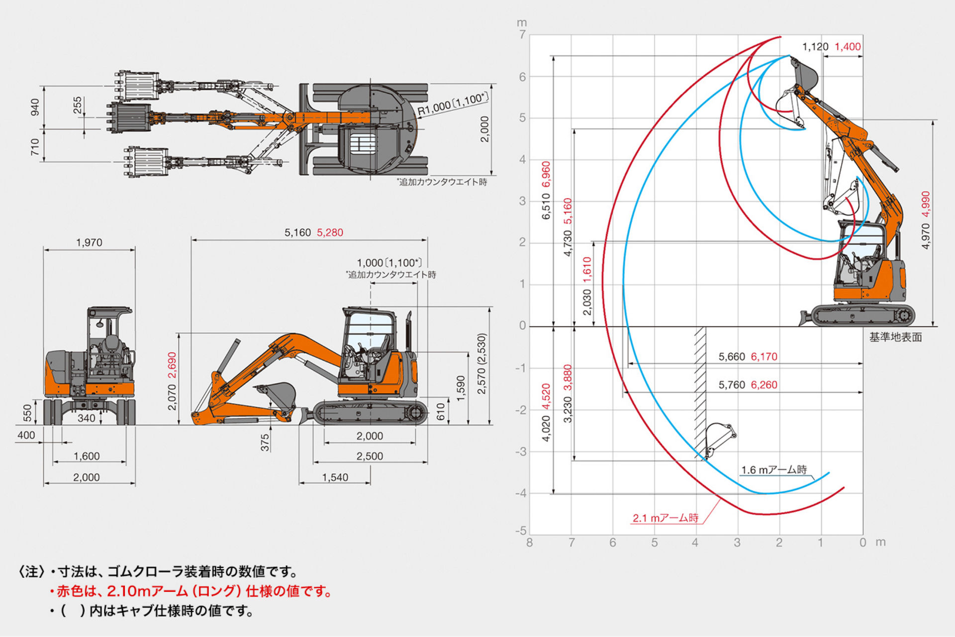 確認用画像 ZX55UR-5B 性能 - 日立建機日本