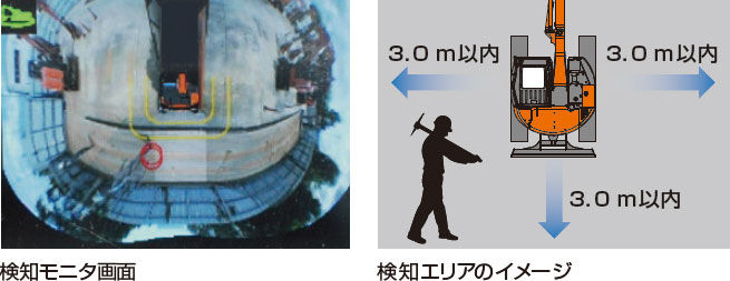 ZX75US-5B - 日立建機日本